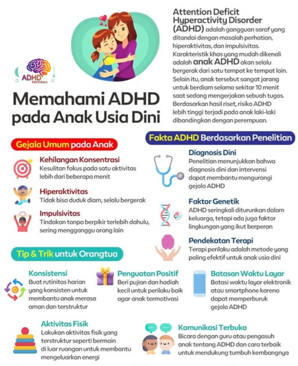 ADHD dan Potensi Bakat Anak yang Perlu Didukung di Kota Banjar Baru