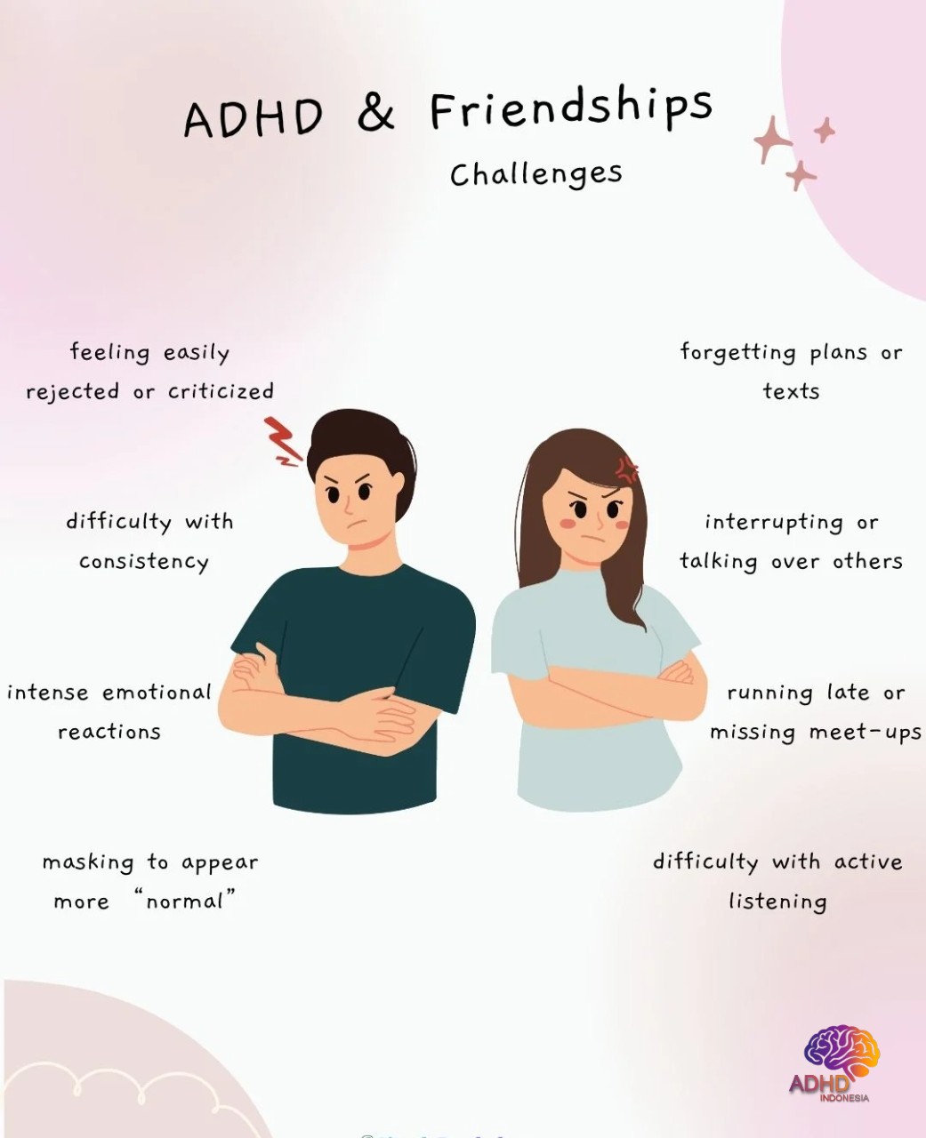 ADHD pada Anak Sekolah: Tantangan dan Pendampingan di Kota Banjar Baru