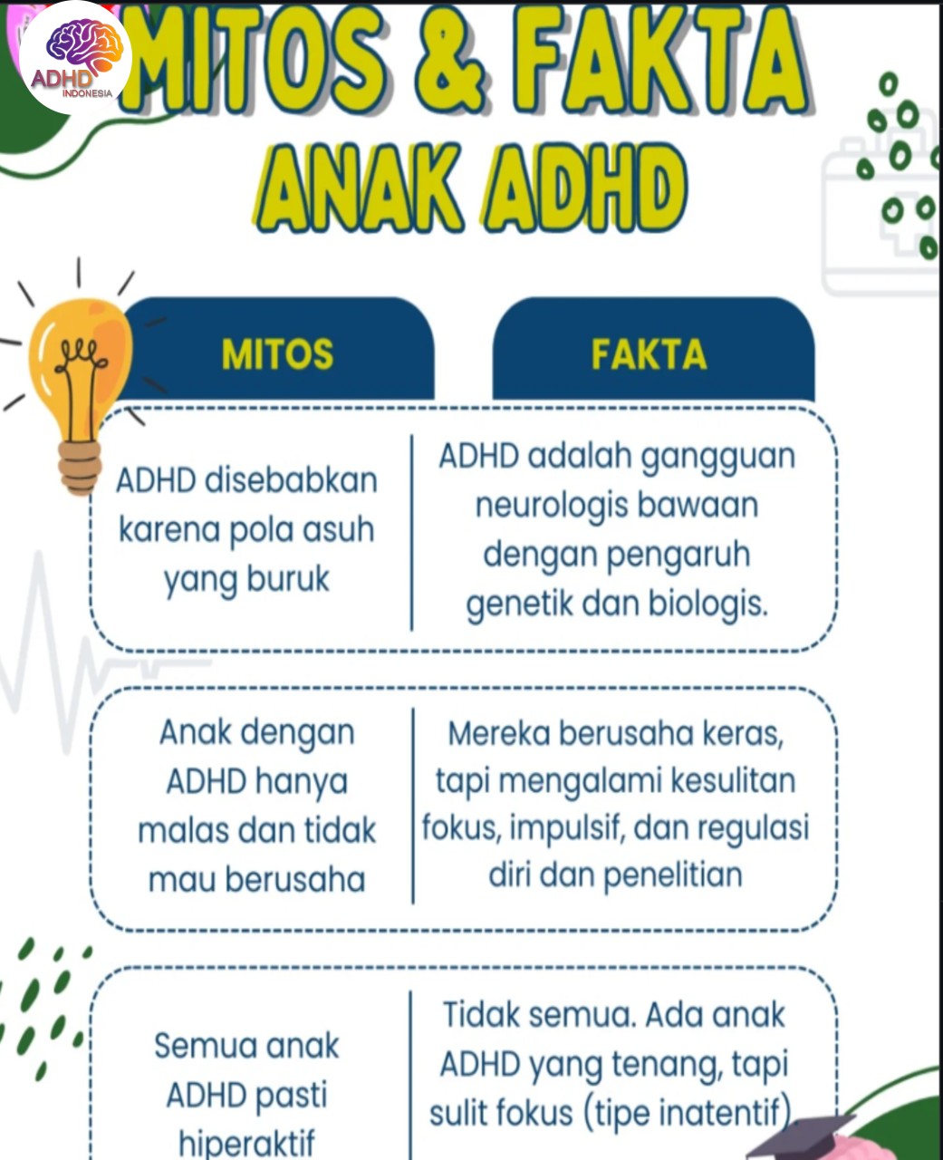 Mitos dan Fakta Seputar ADHD yang Beredar di Kota Banjar Baru