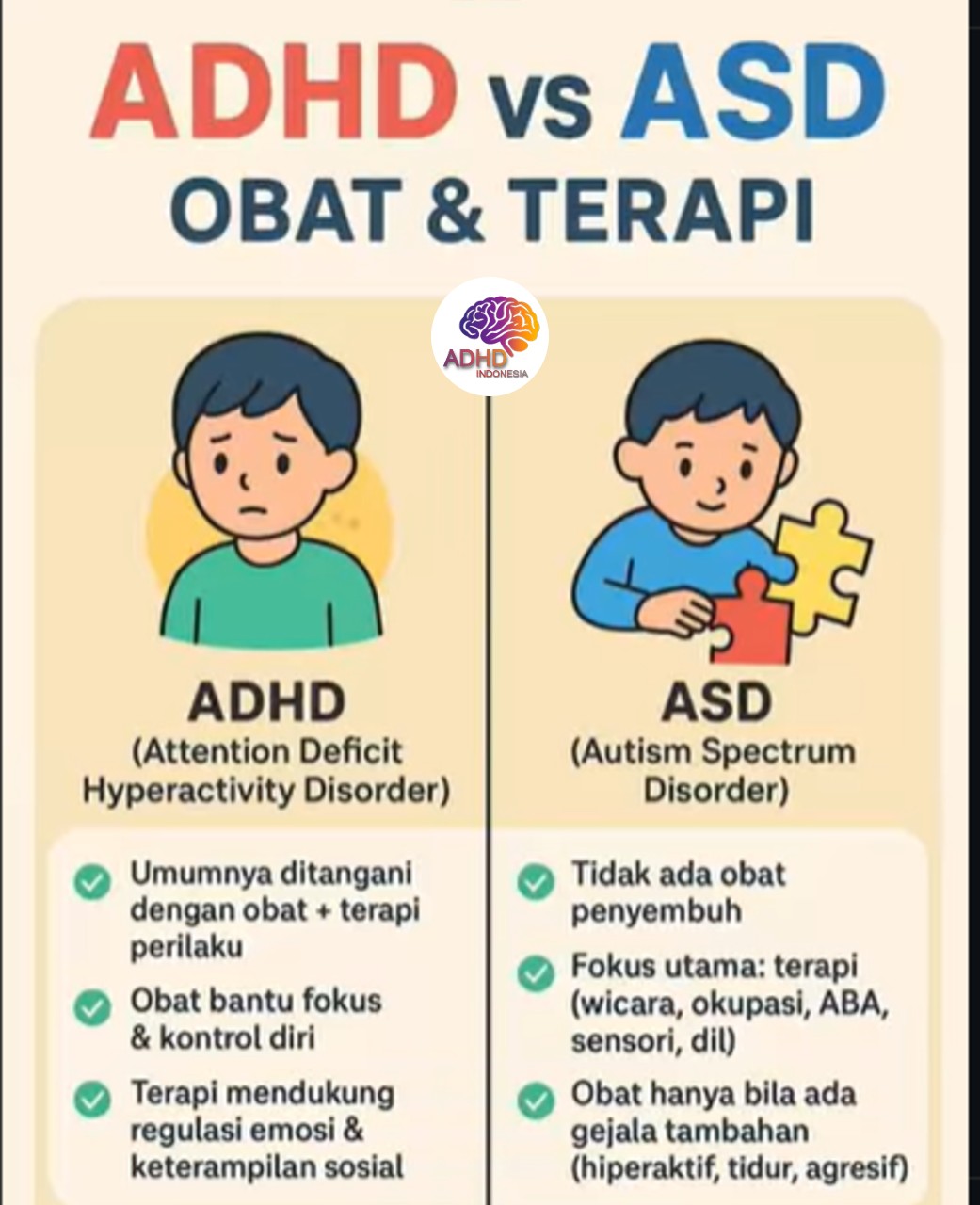 Terapi ADHD: Informasi Awal yang Perlu Diketahui Orang Tua di Kota Banjar Baru